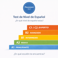 Lygio nustatymas (0)